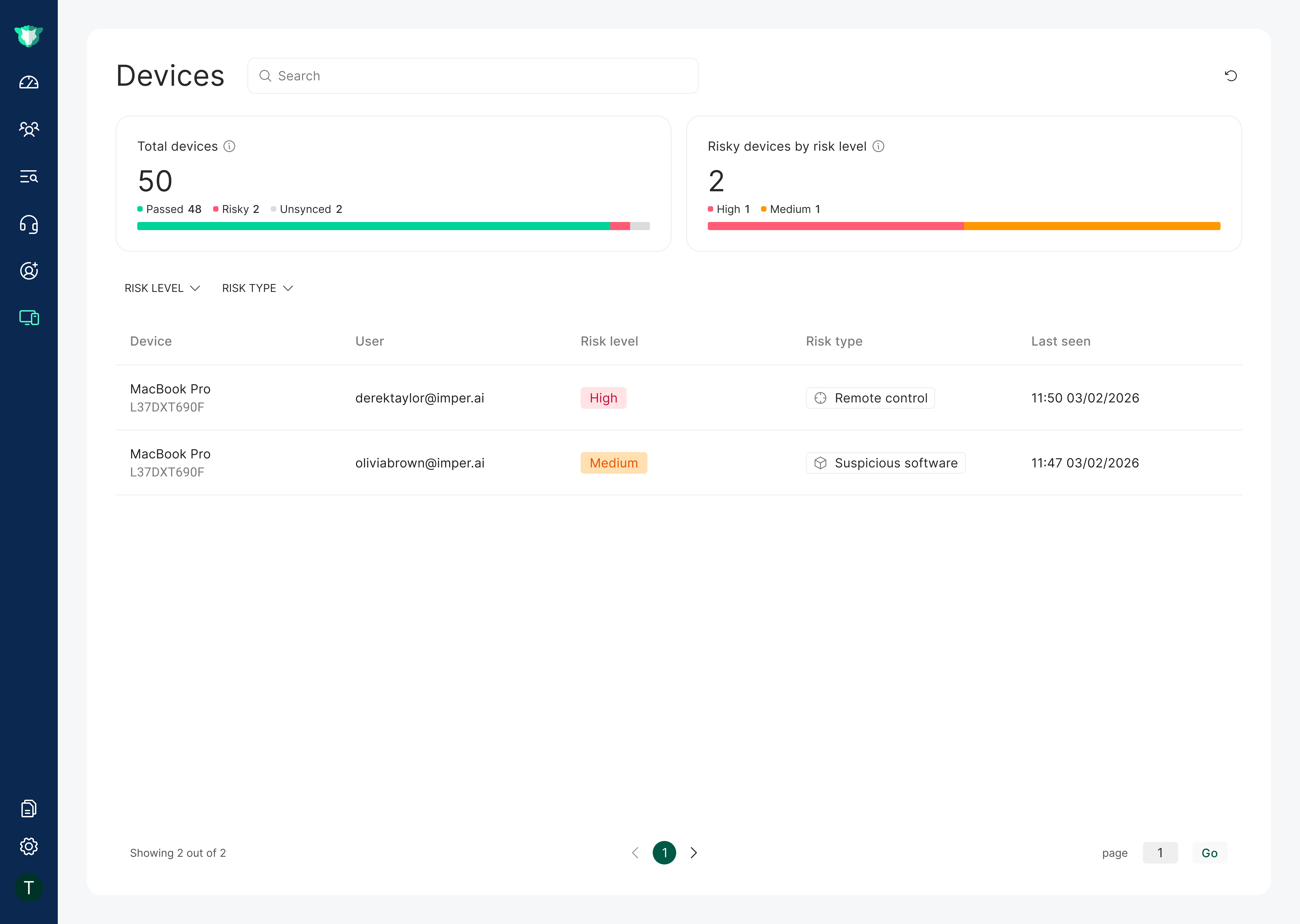 Devices View showing total devices and risky devices summary cards, with a table listing devices by risk level