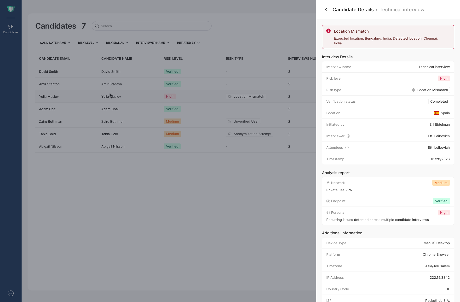 Candidate interview records showing verification details and device information.