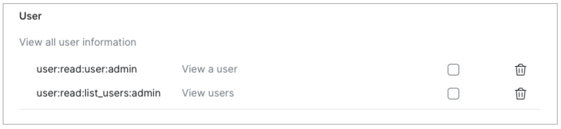 User permissions display with options to view user information and actions available.