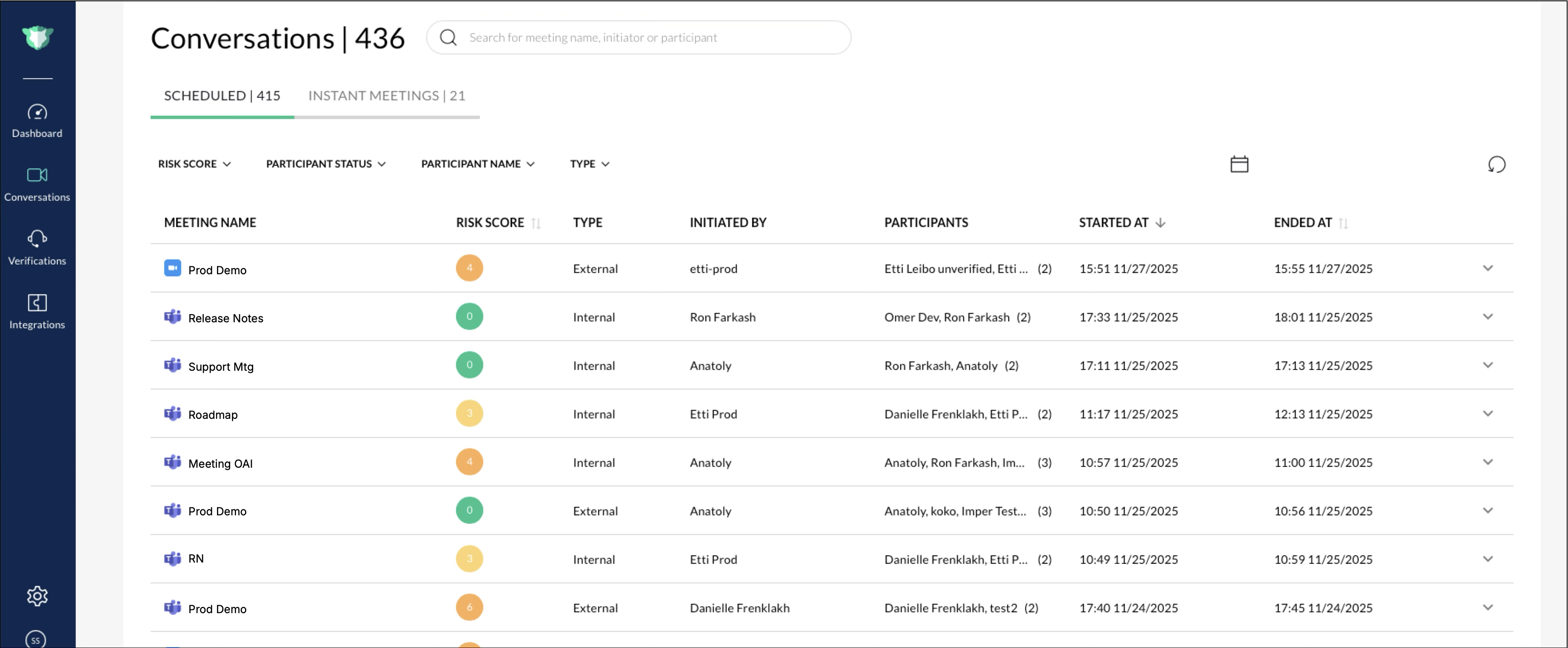 Overview of scheduled meetings with risk scores and participant details displayed.