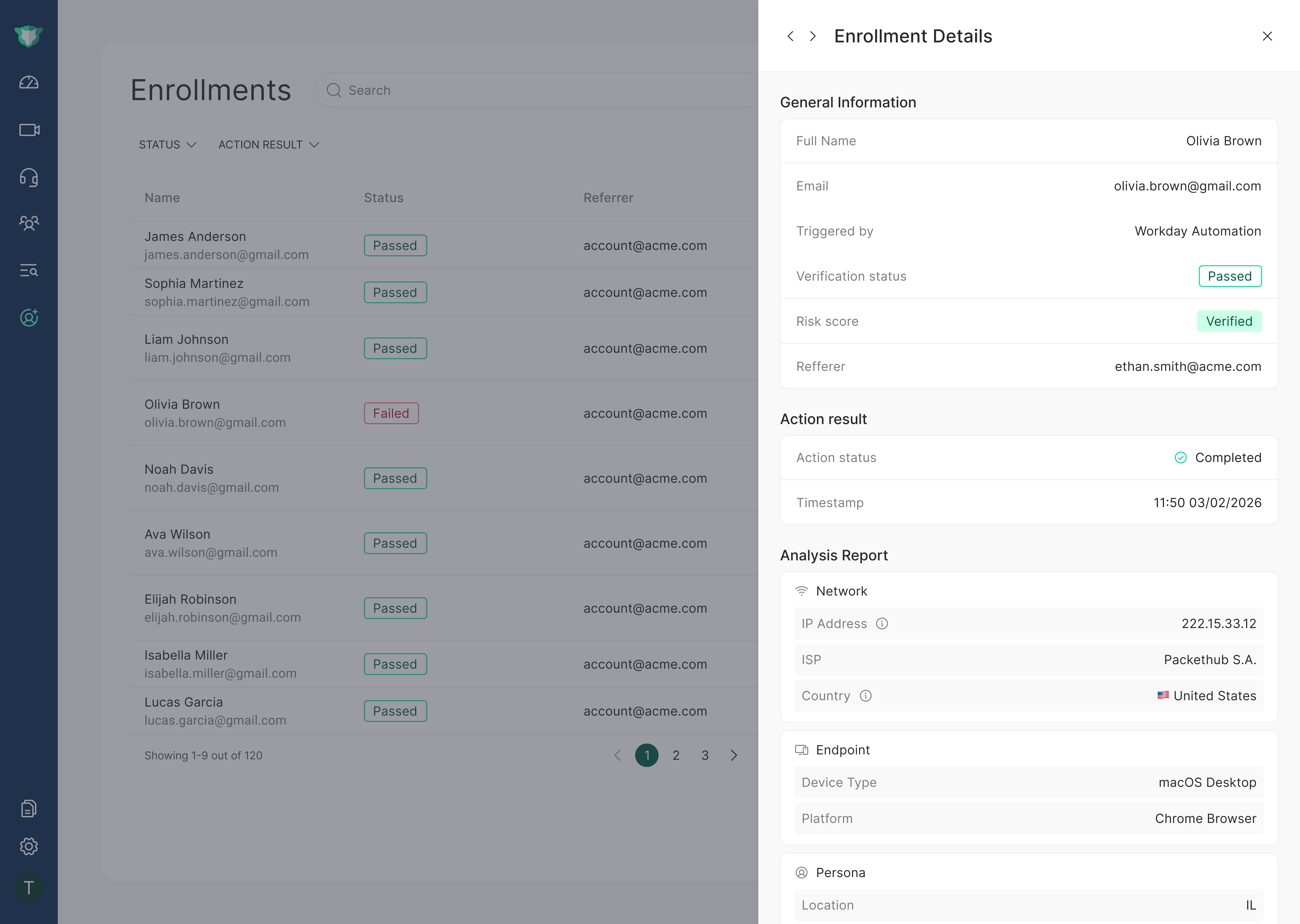 Enrollment Details drawer showing the Triggered By field, action result, verification status, risk score, and the analysis report across the Network, Device, Tools, Location, and Identity categories.