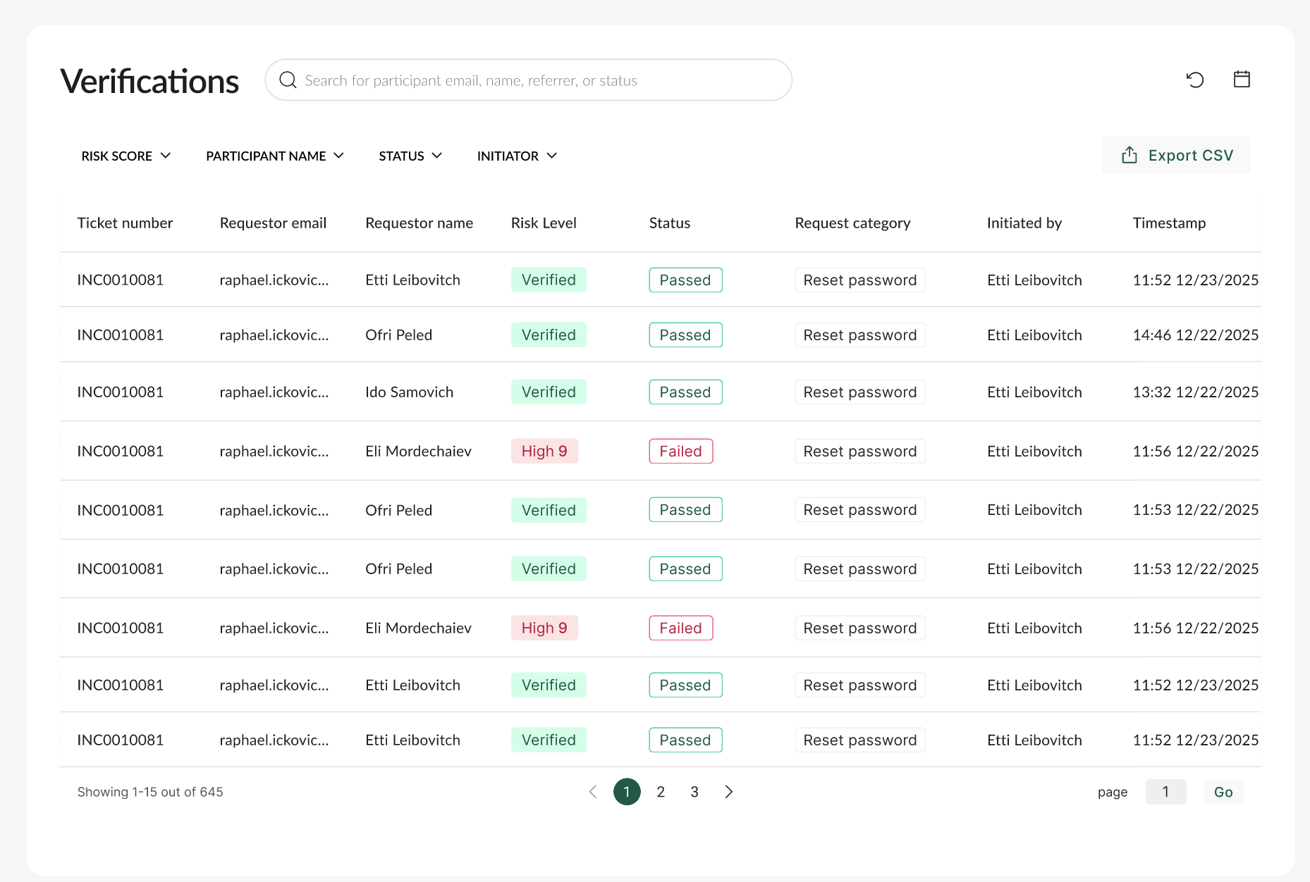 The Verifications table in the imper.ai console, showing ticket-linked verifications.