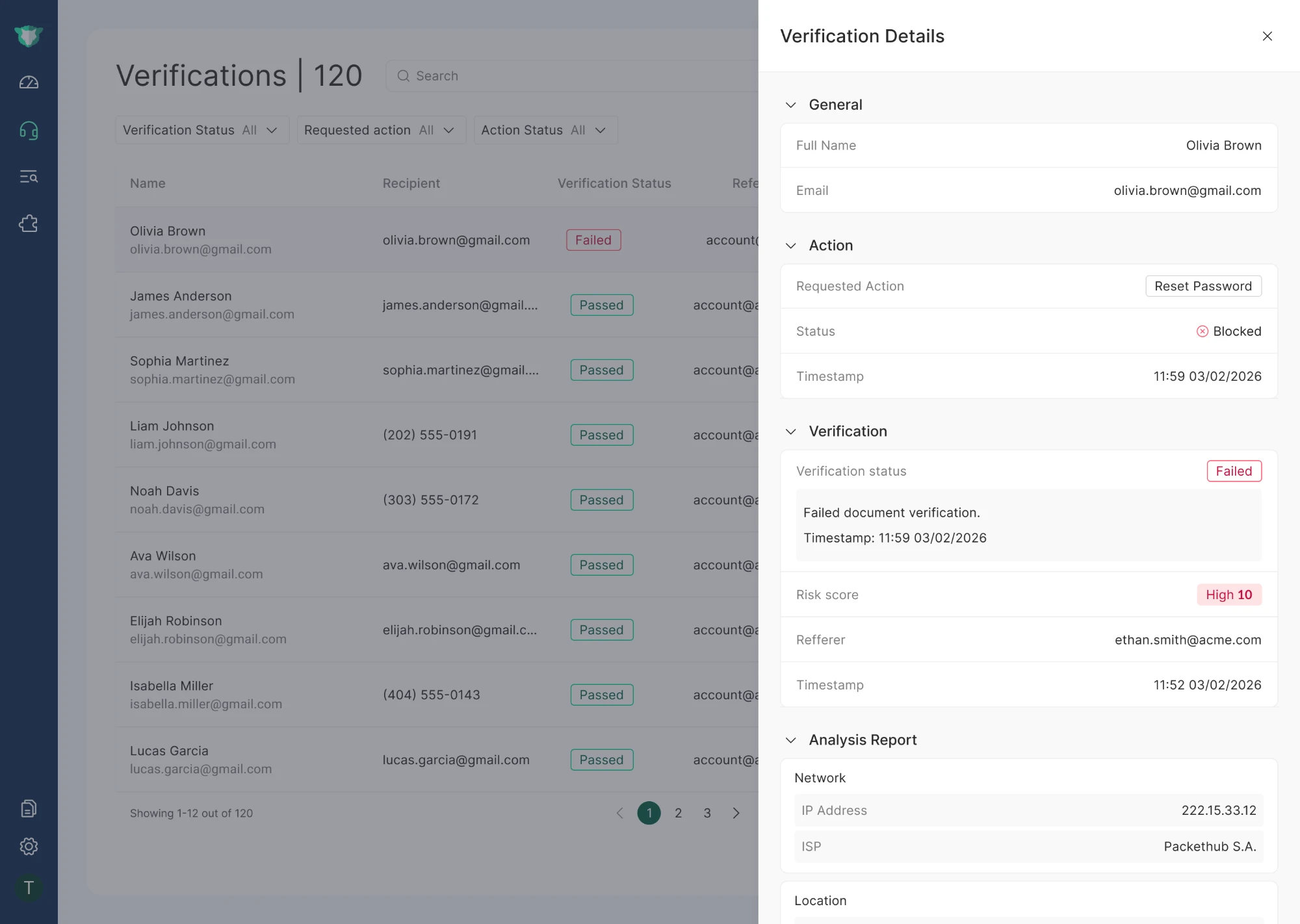 The verification drawer after a failed document verification, showing the Failed status and raised risk score.