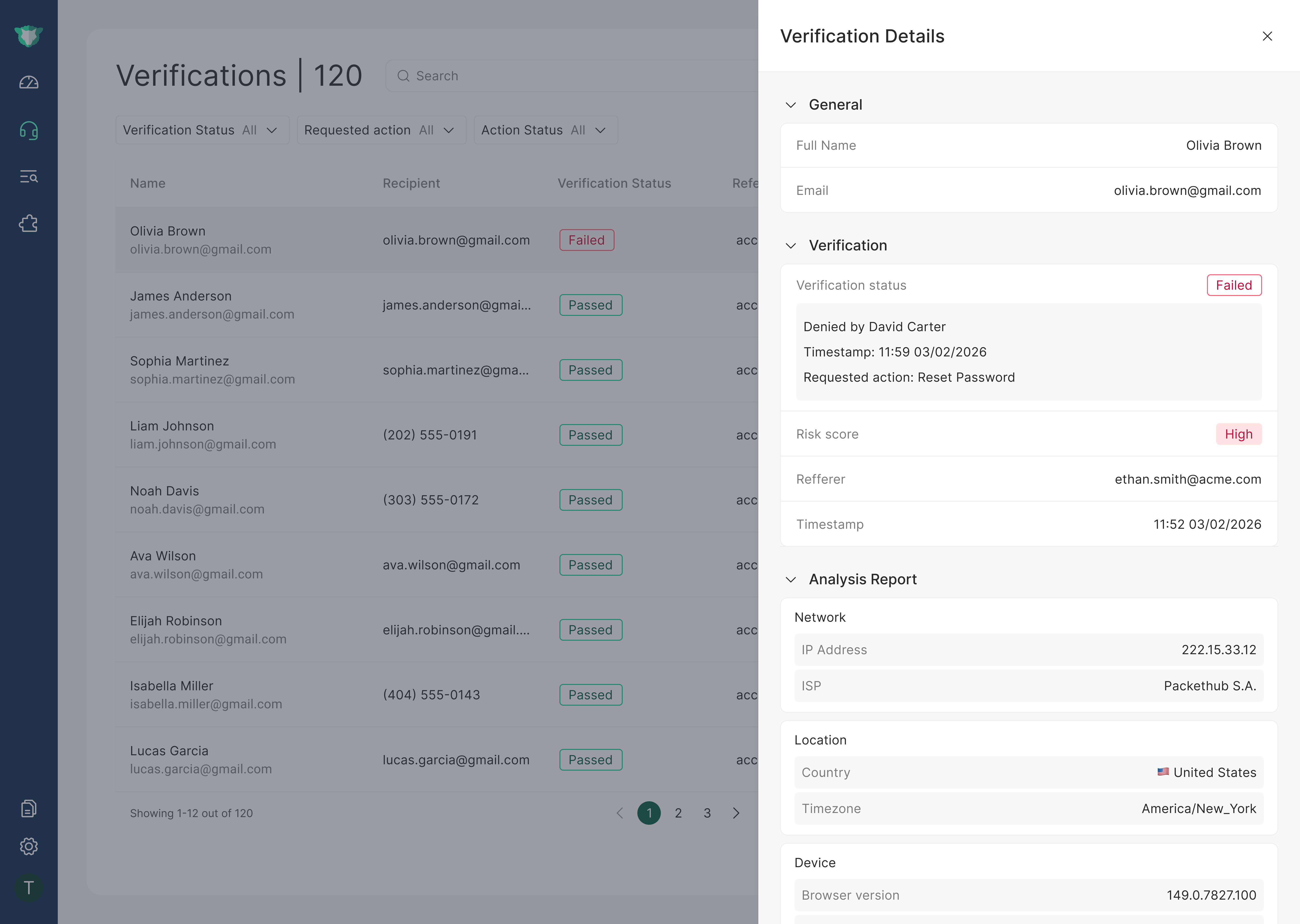 The verification drawer after the manager declines, showing the Manager denied status and raised risk score.